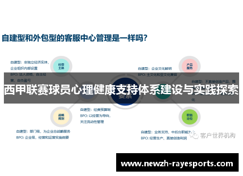 西甲联赛球员心理健康支持体系建设与实践探索