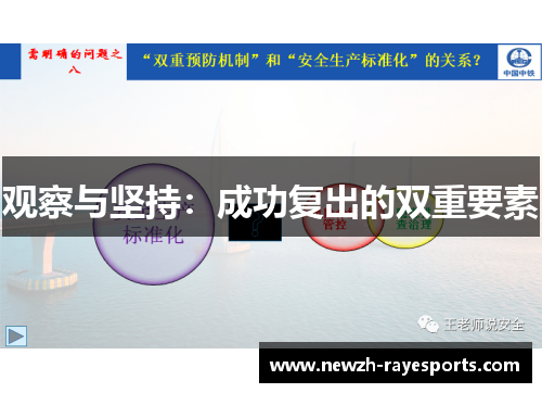 观察与坚持：成功复出的双重要素