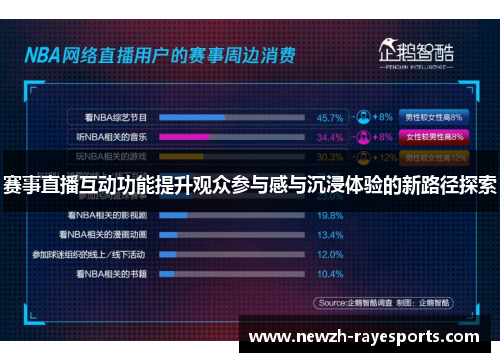 赛事直播互动功能提升观众参与感与沉浸体验的新路径探索