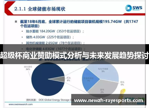 超级杯商业赞助模式分析与未来发展趋势探讨