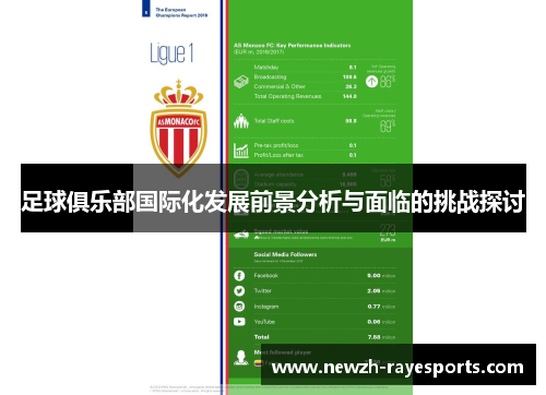 足球俱乐部国际化发展前景分析与面临的挑战探讨