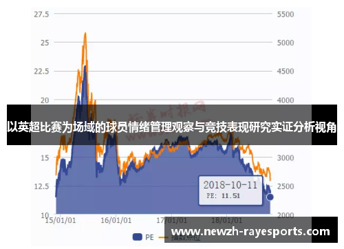 以英超比赛为场域的球员情绪管理观察与竞技表现研究实证分析视角 以英超比赛为场域的球员情绪管理观察与竞技表现研究实证分析视角