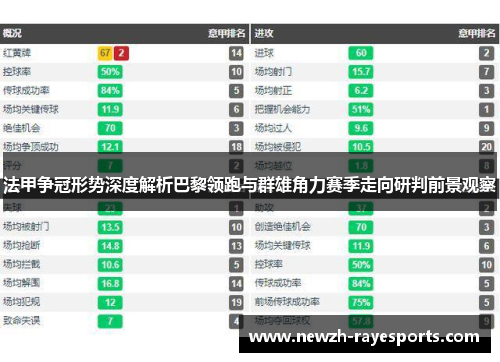 法甲争冠形势深度解析巴黎领跑与群雄角力赛季走向研判前景观察 法甲争冠形势深度解析巴黎领跑与群雄角力赛季走向研判前景观察