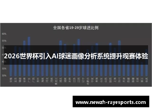 2026世界杯引入AI球迷画像分析系统提升观赛体验 2026世界杯引入AI球迷画像分析系统提升观赛体验