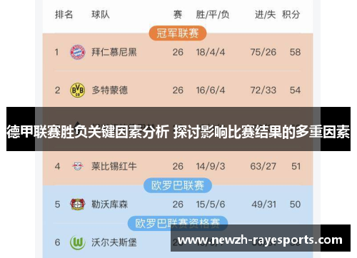 德甲联赛胜负关键因素分析 探讨影响比赛结果的多重因素